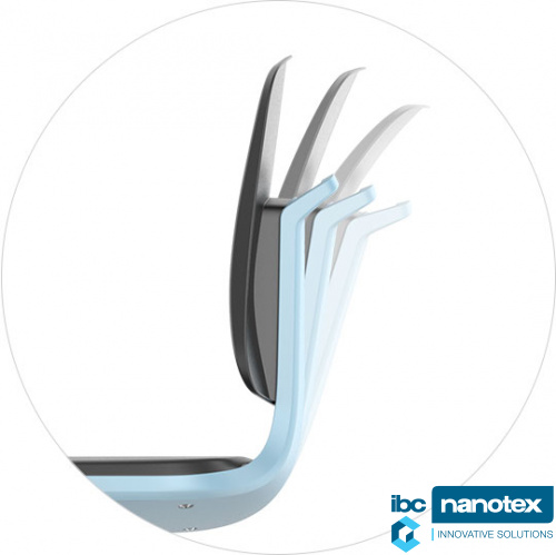 Stolica Labsit 2 , BIMOS (БИМОС) Za laboratorije IBC Nanotex