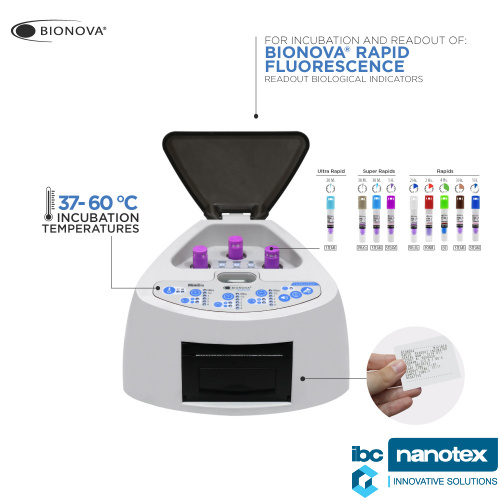 MiniBio. 20 minuta – 4 sata. Inkubator za automatsko očitavanje. Bionova Terragene